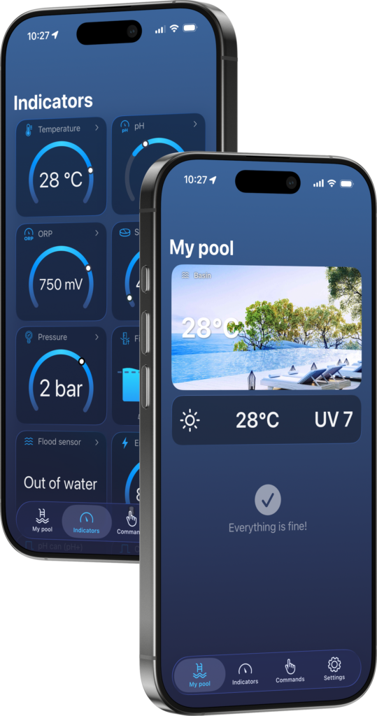 Myindygo App - Indicators and My pool